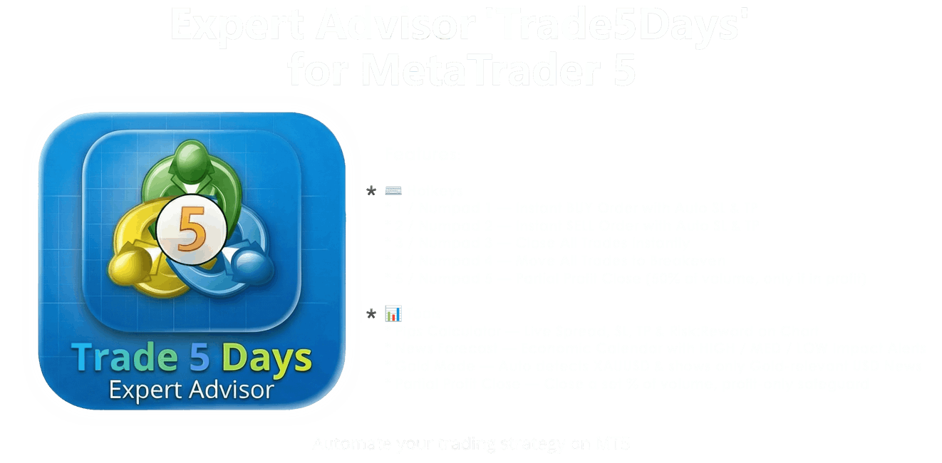 Trade5Days MT5 Expert Advisor - Automated Trading Panel