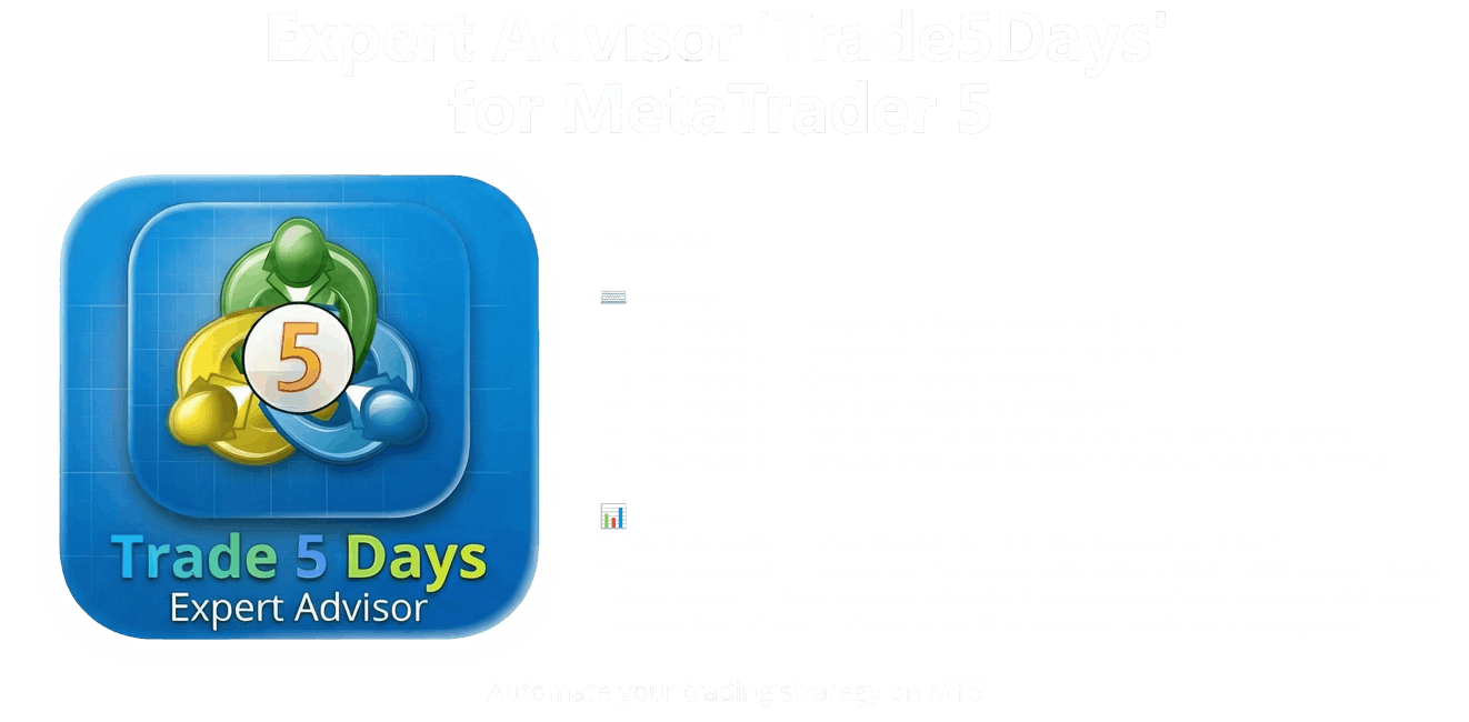 Trade5Days MT5 Expert Advisor - Automated Trading Panel
